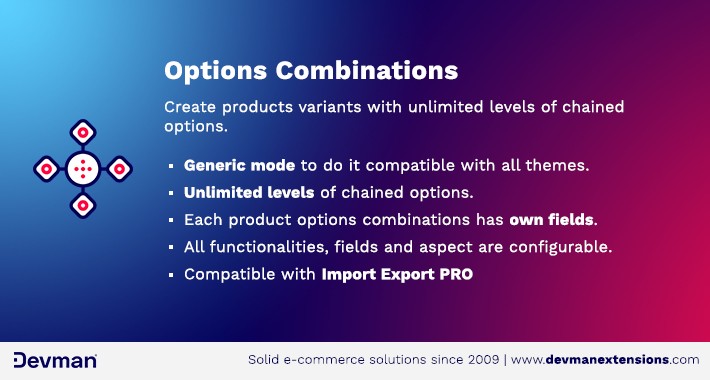 Options combinations - Chained options - Product variants